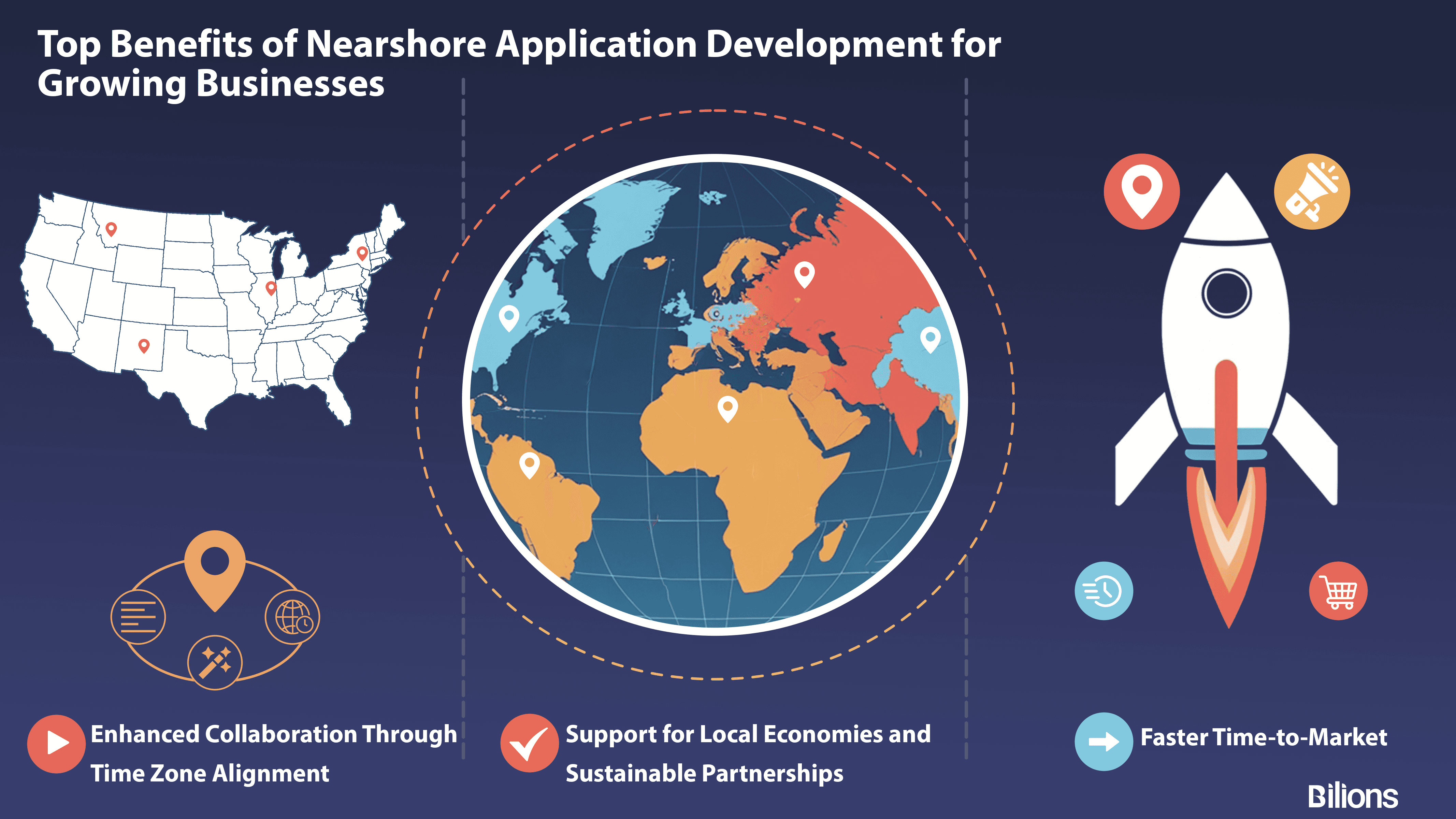 Top Benefits of Nearshore Application Development for Growing Businesses