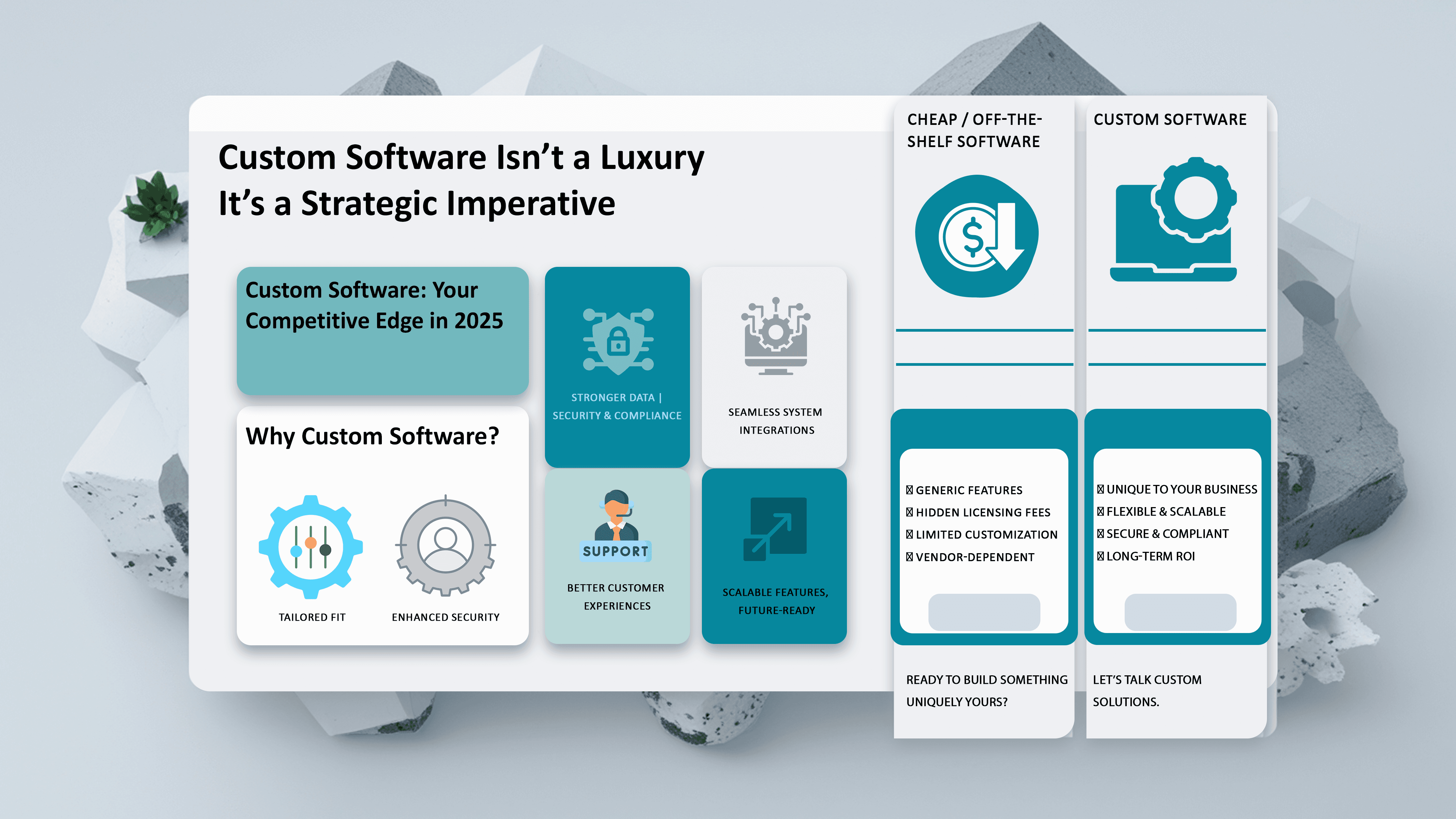Custom Software Isn’t a Luxury—It’s a Strategic Imperative